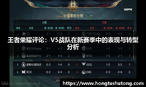 王者荣耀评论：V5战队在新赛季中的表现与转型分析